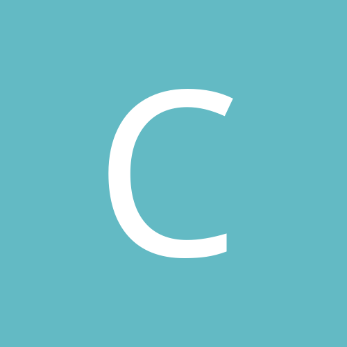 czy warto