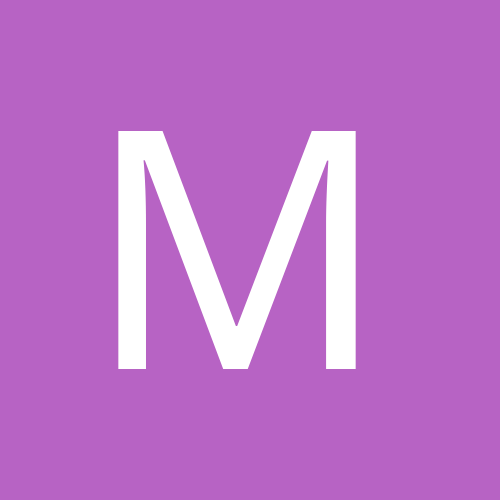 malgosin