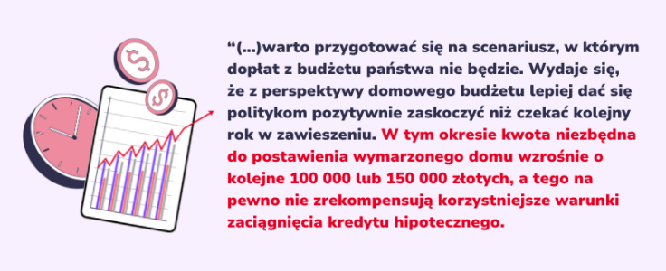 dlaczego nie warto zwlekać z budową domu cytat o kredyt 0 procent