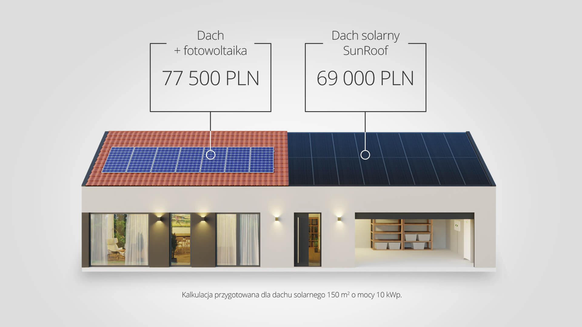 SunRoof_vs dach plus PV.jpg