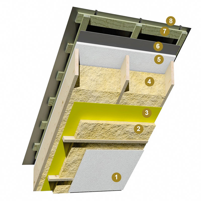 Dom prefabrykowany DH70 - HDH1003