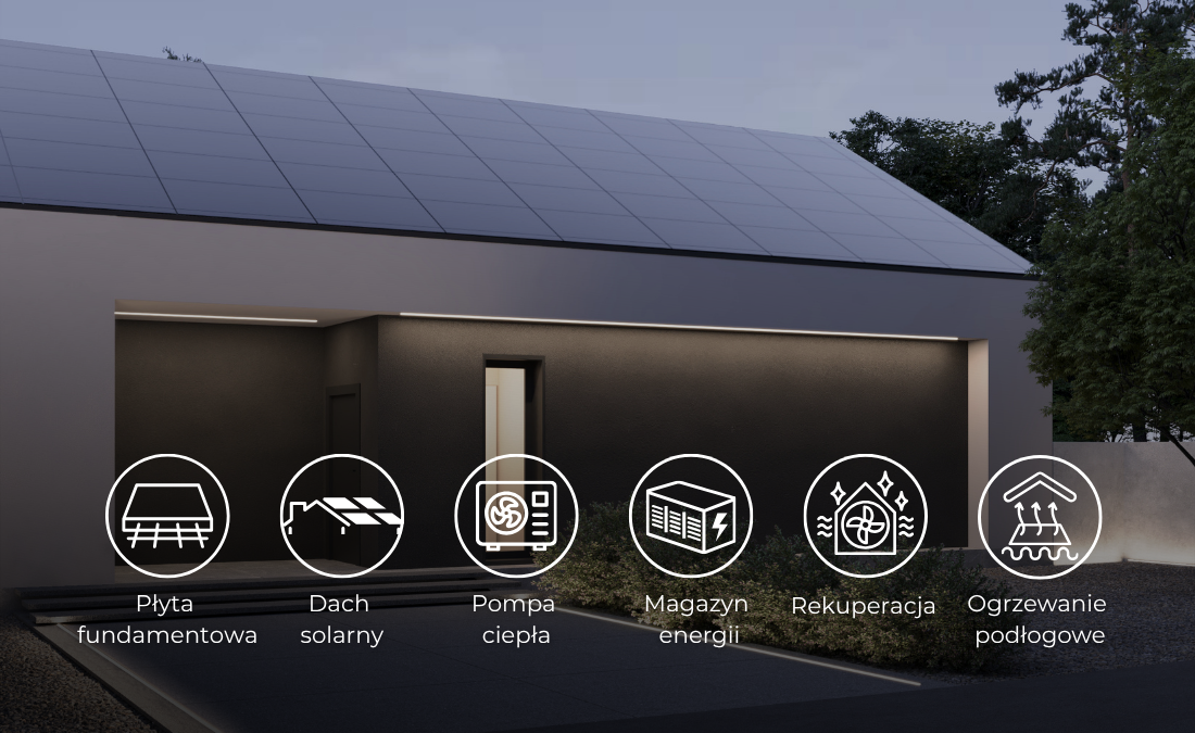 Dom prefabrykowany DEX76 - HDX1000