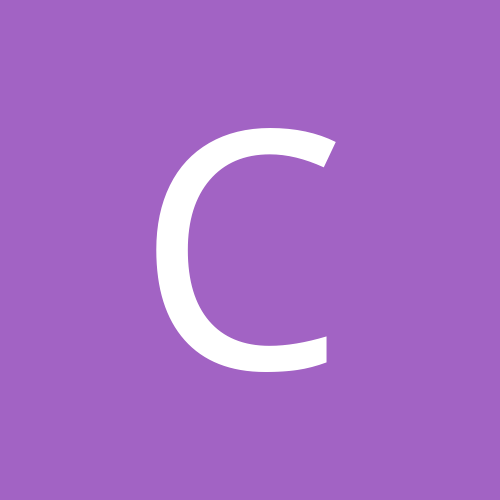 cacy jestem