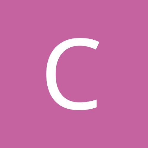 czakusska