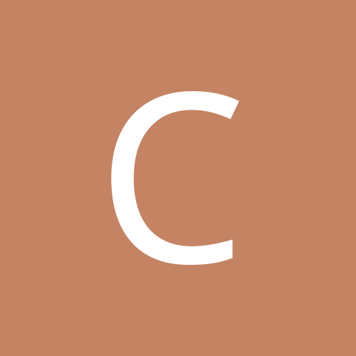 cocochanelka.