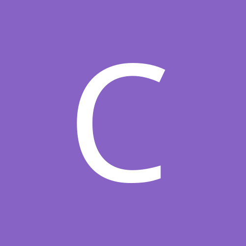 charakterka