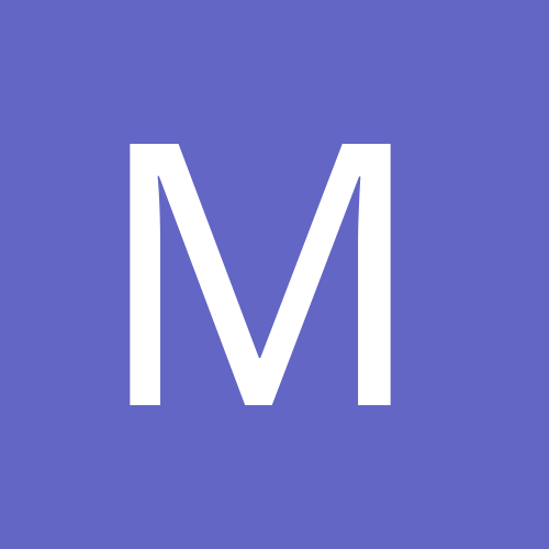 mikirelka