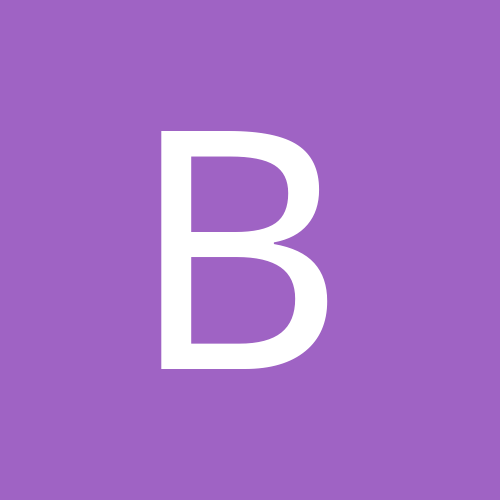 Beandtry