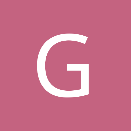 gonani